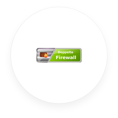 Kontolino! schützt die Daten durch eine doppelte Firewall